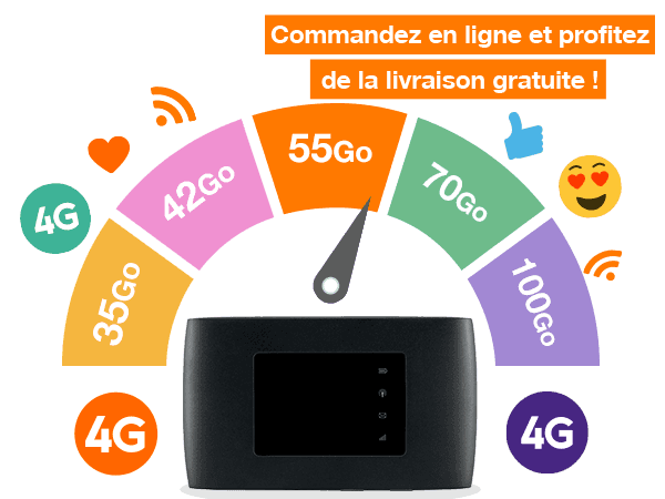 Airbox Postpayée