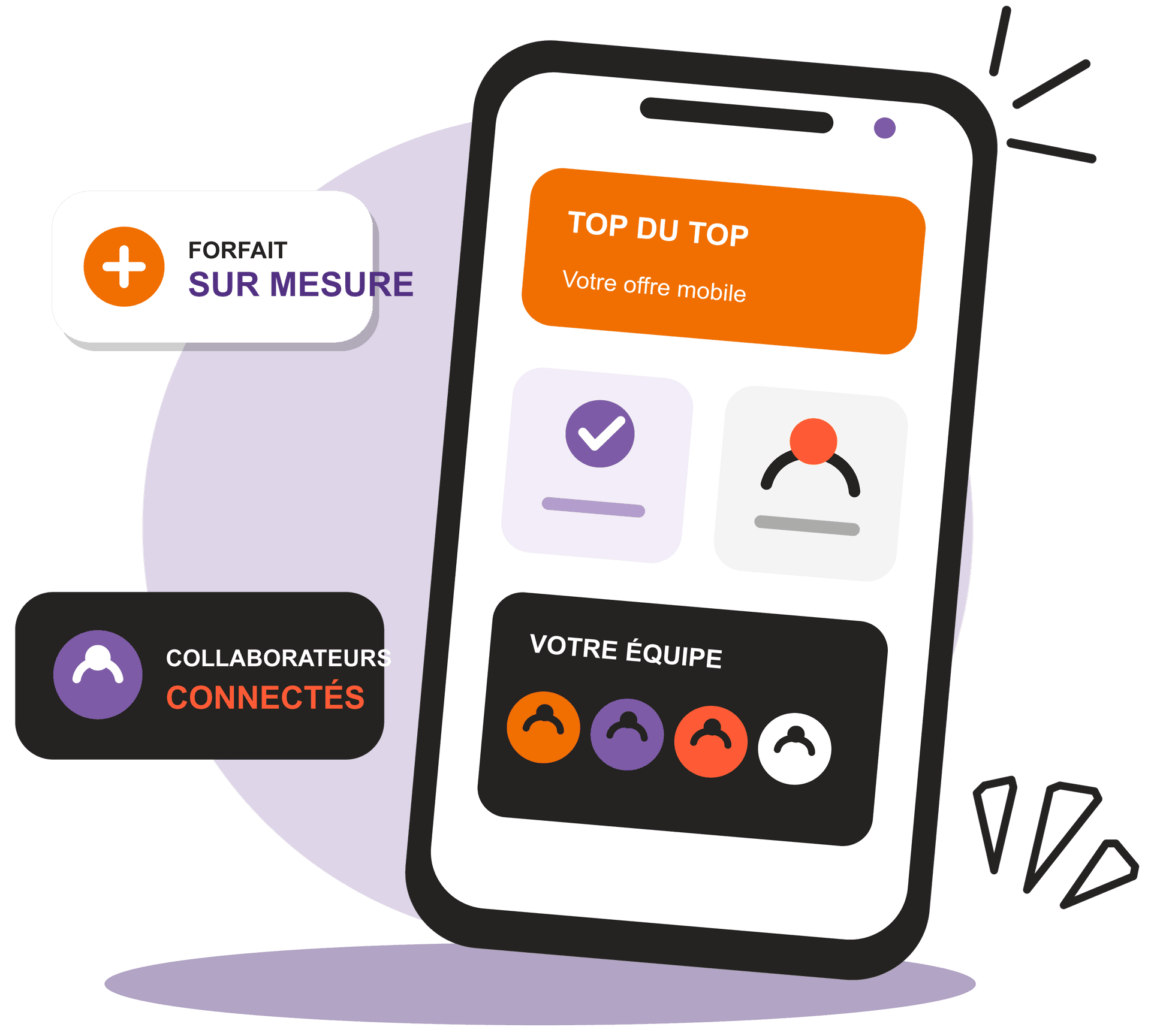 Offre mobile Top du Top pour les entreprises